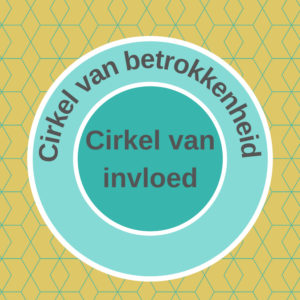 plaatje grote cirkel van betrokkenheid en daarbinnen kleinere cirkel van invloed